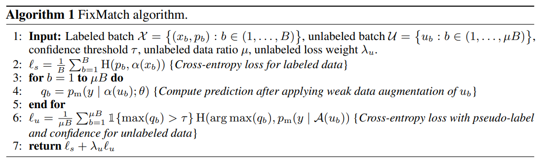 FixMatchAlgorithm